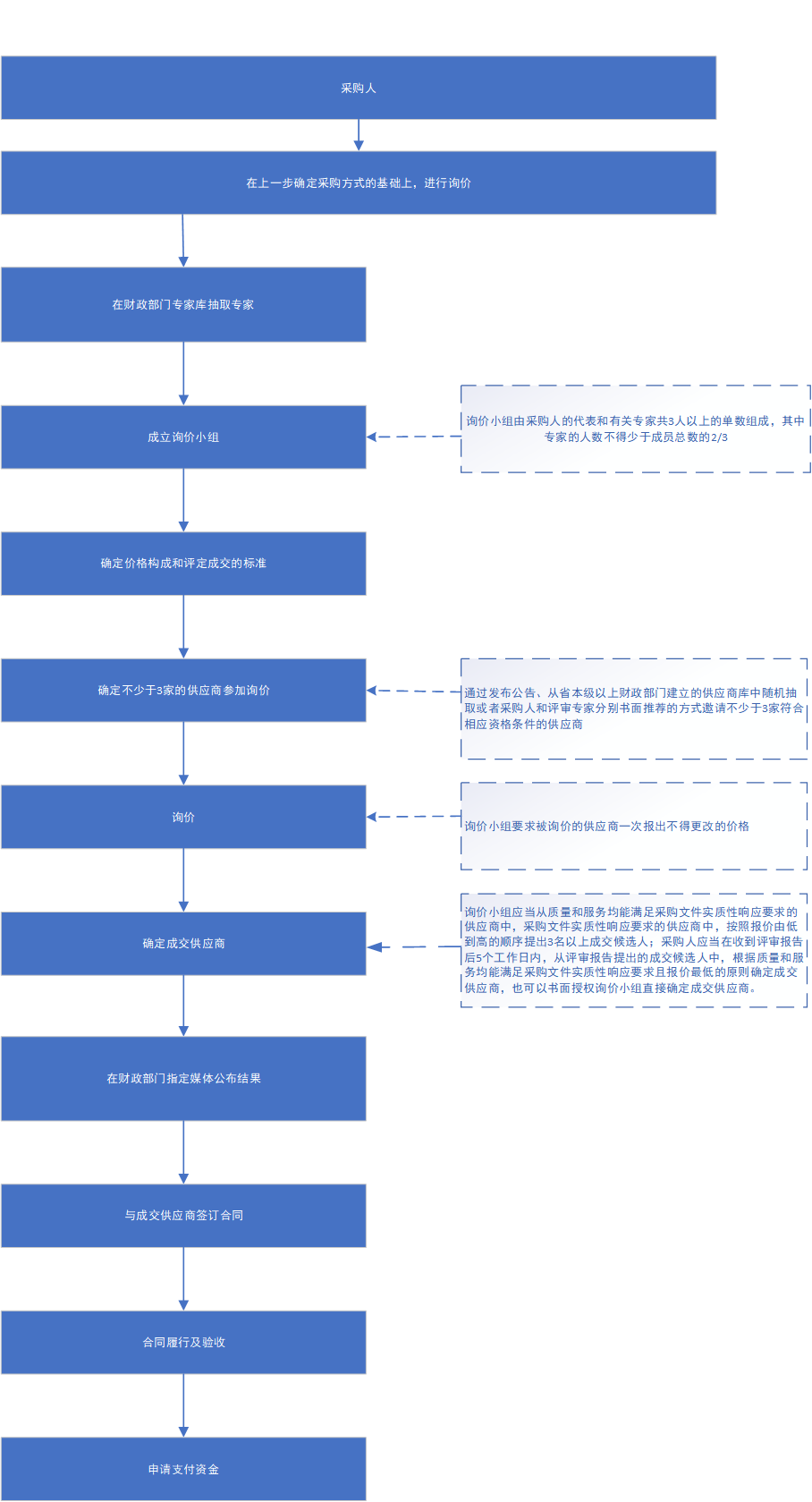 be0742bcdd728ad7606ed6d27f940d4a_1664460881587.png